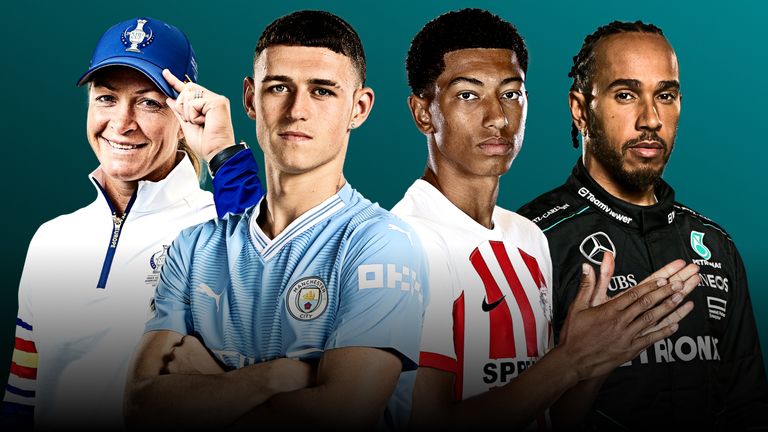 通过调整战 通过调整战